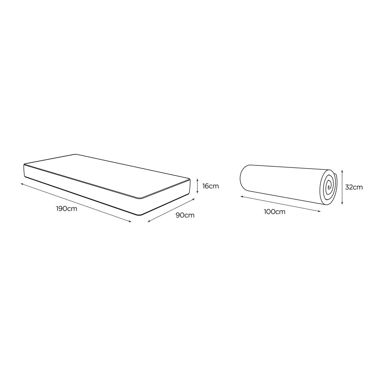 Jay-Be Quest Q1 Endless Comfort Single Mattress