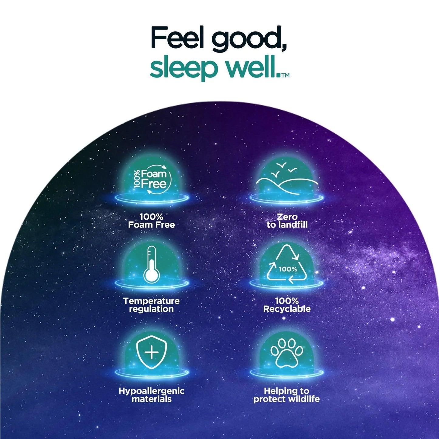 Jay-Be Quest Q1 Endless Comfort Single Mattress
