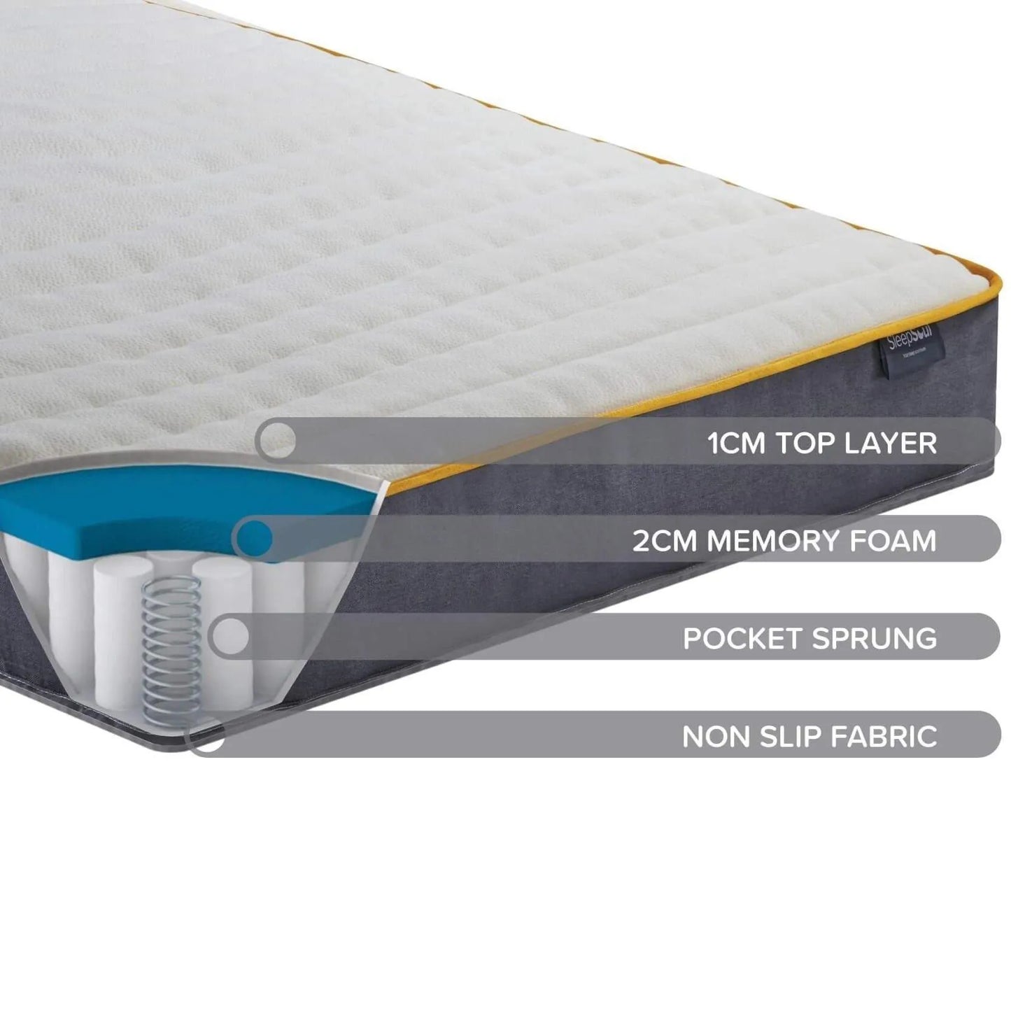 Sleepsoul Balance 800 Pocket Memory Foam Mattress (multiple sizes)