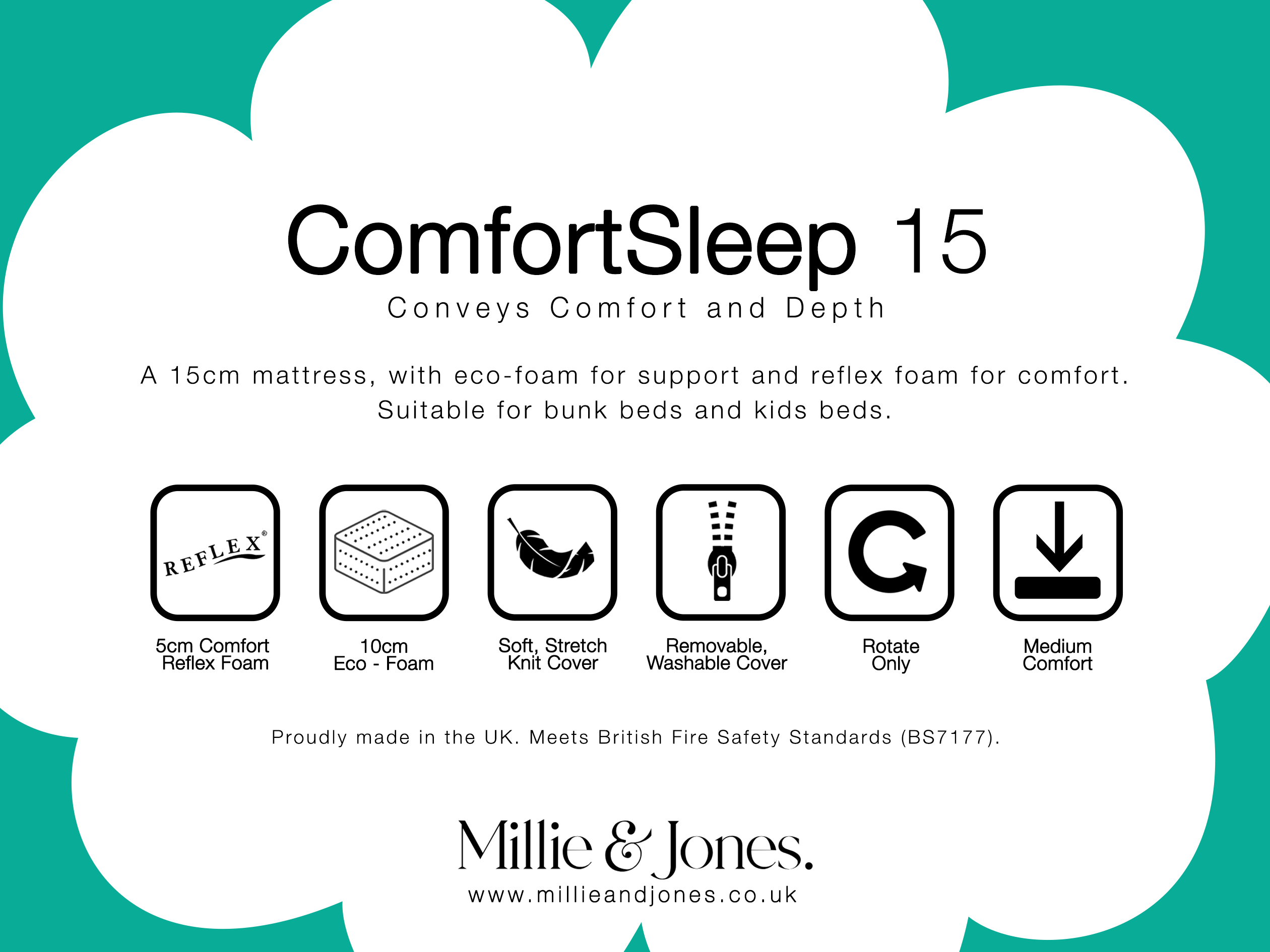 comfortsleep-15cm-kids-mattress