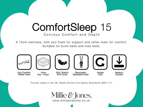 ComfortSleep 15 Mattress - Image 8