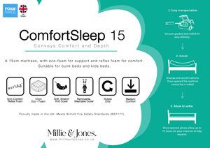 ComfortSleep 15cm Kids Mattress