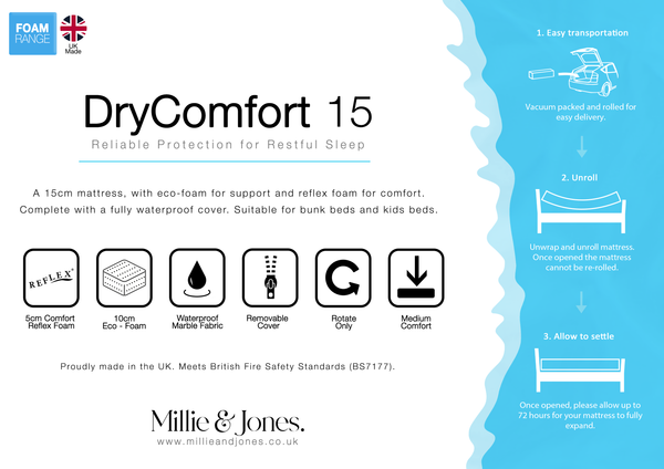 DryComfort 15 Mattress