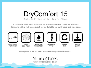 DryComfort 15 Waterproof Mattress