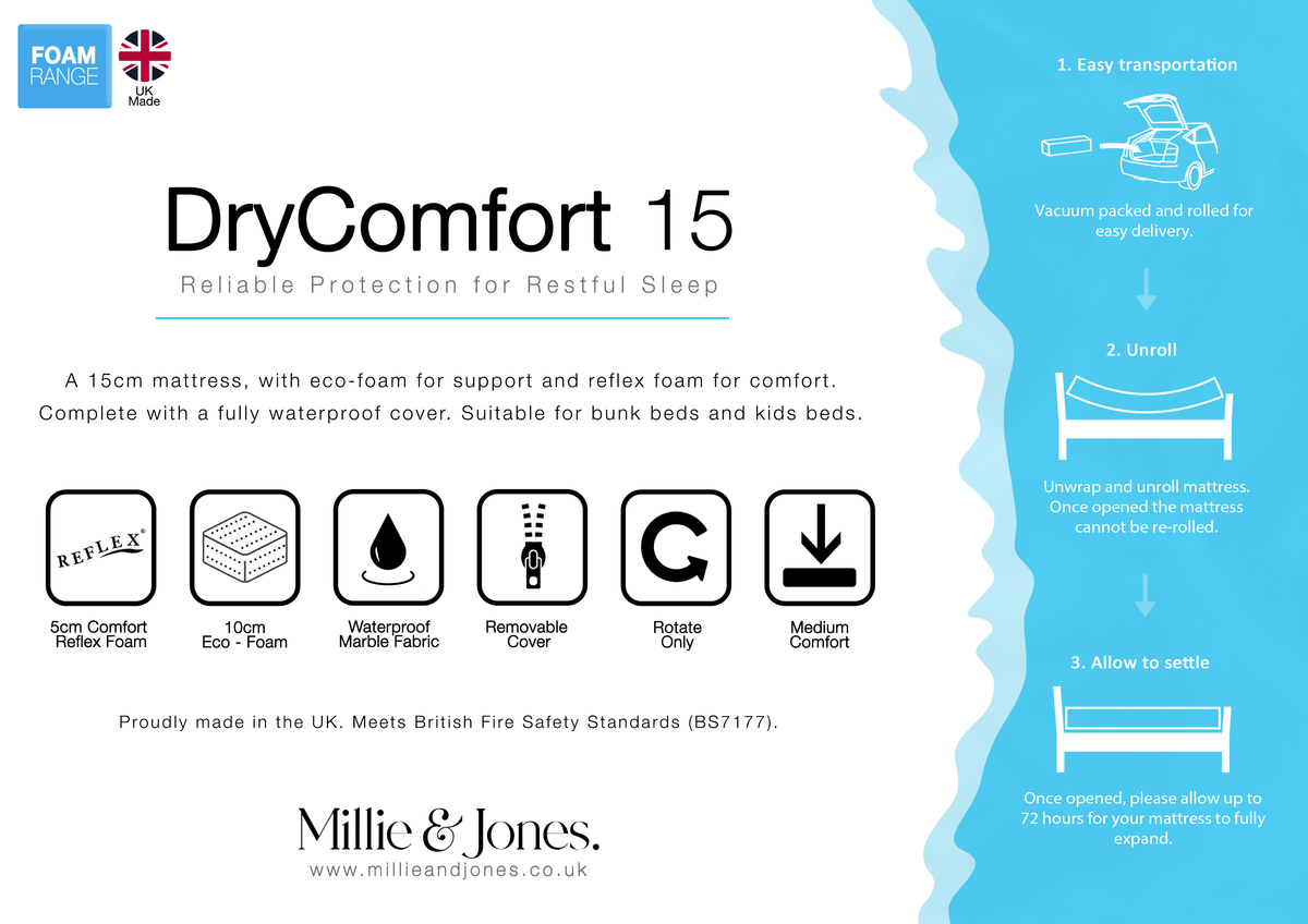 drycomfort-15-waterproof-mattress