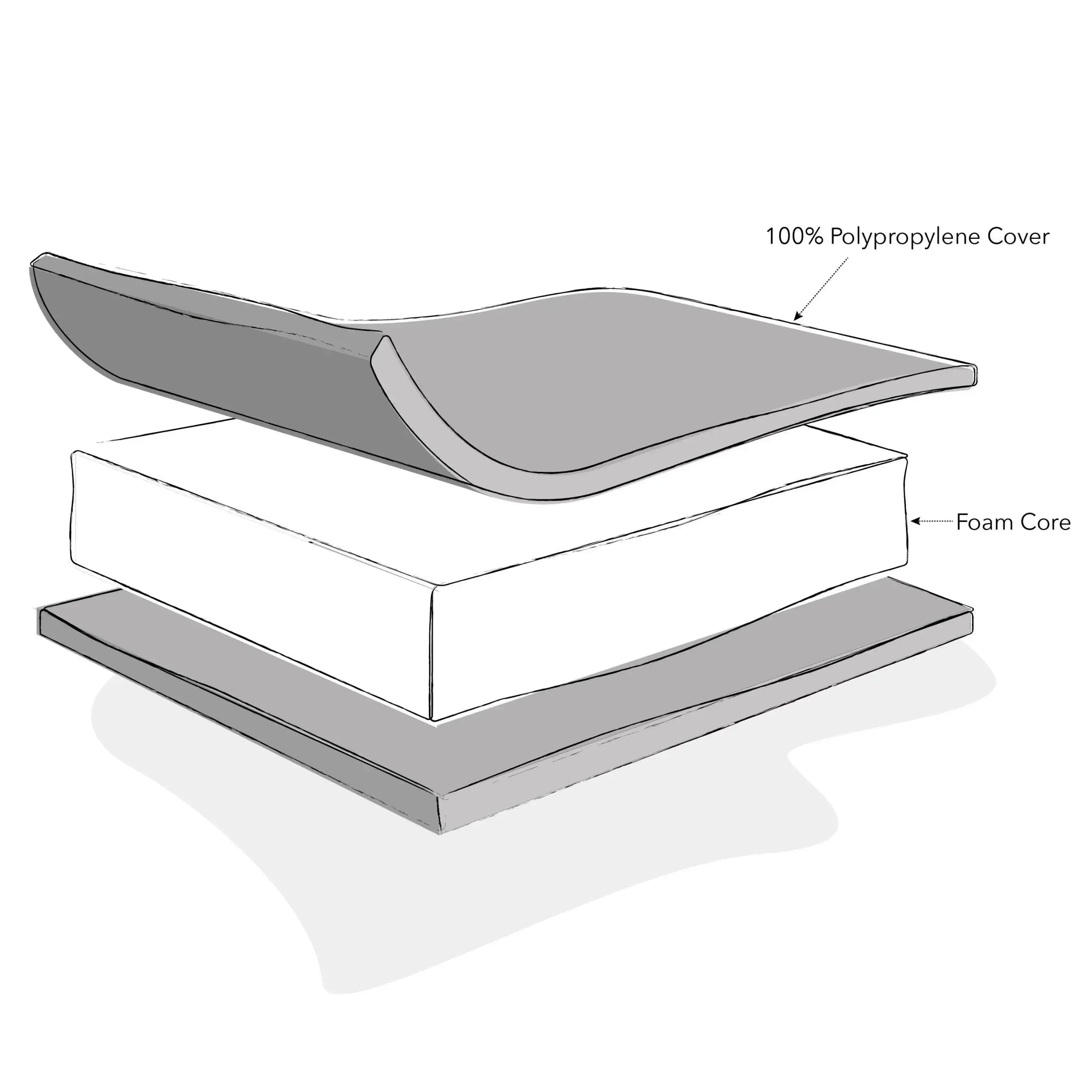 eco-foam-mattress-multiple-sizes