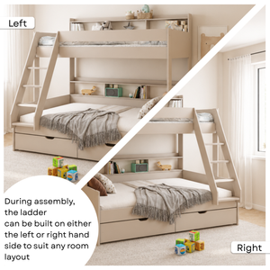 Haven Family Bunk Bed with Double Bottom & Pull-Out Trundle