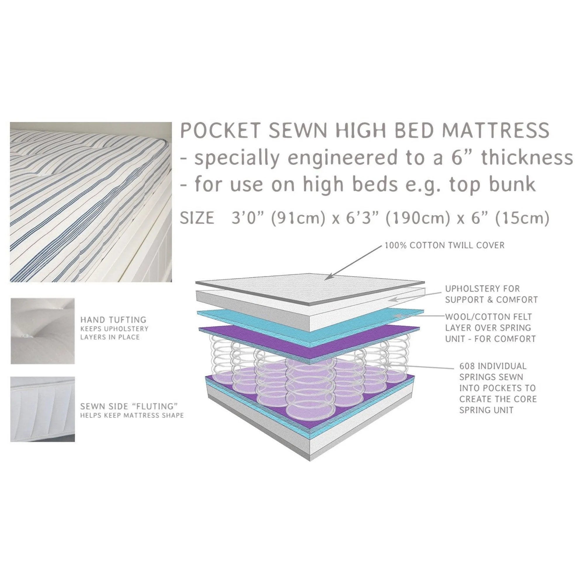 High Bed Pocket Sprung | Single | Medium-Firm | 15cm - Hover