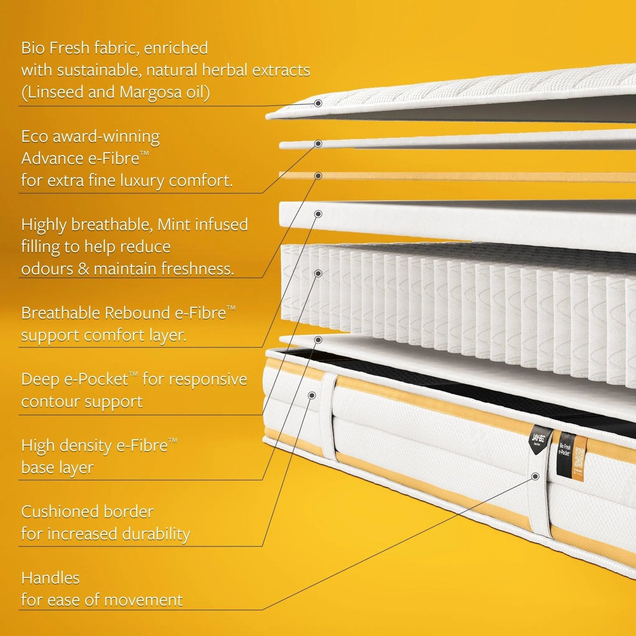 jay-be-bio-fresh-hybrid-2000-e-pocket-single-mattress