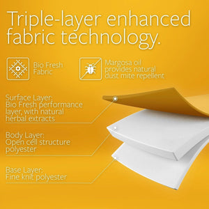 Jay-Be Bio Fresh Hybrid 2000 e‑Pocket Single Mattress