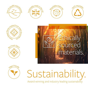 Jay-Be Bio Fresh Hybrid 2000 e‑Pocket Single Mattress