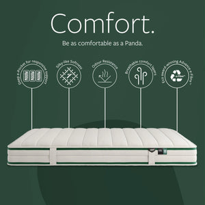 Jay-Be Fresh Bamboo Single Mattress