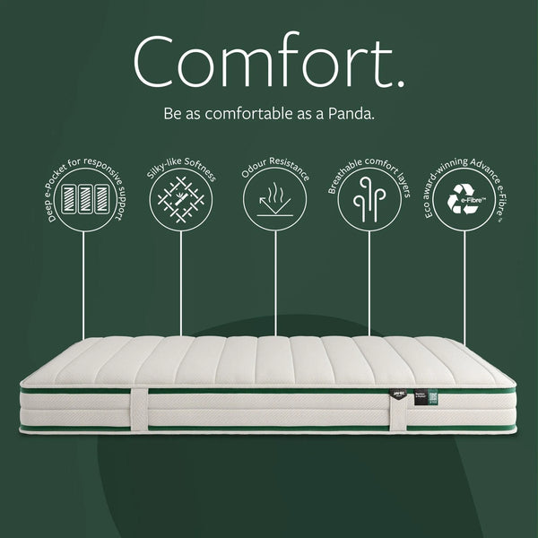 Jay-Be Fresh Bamboo Single Mattress