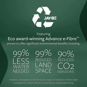 Jay-Be Fresh Bamboo Single Mattress