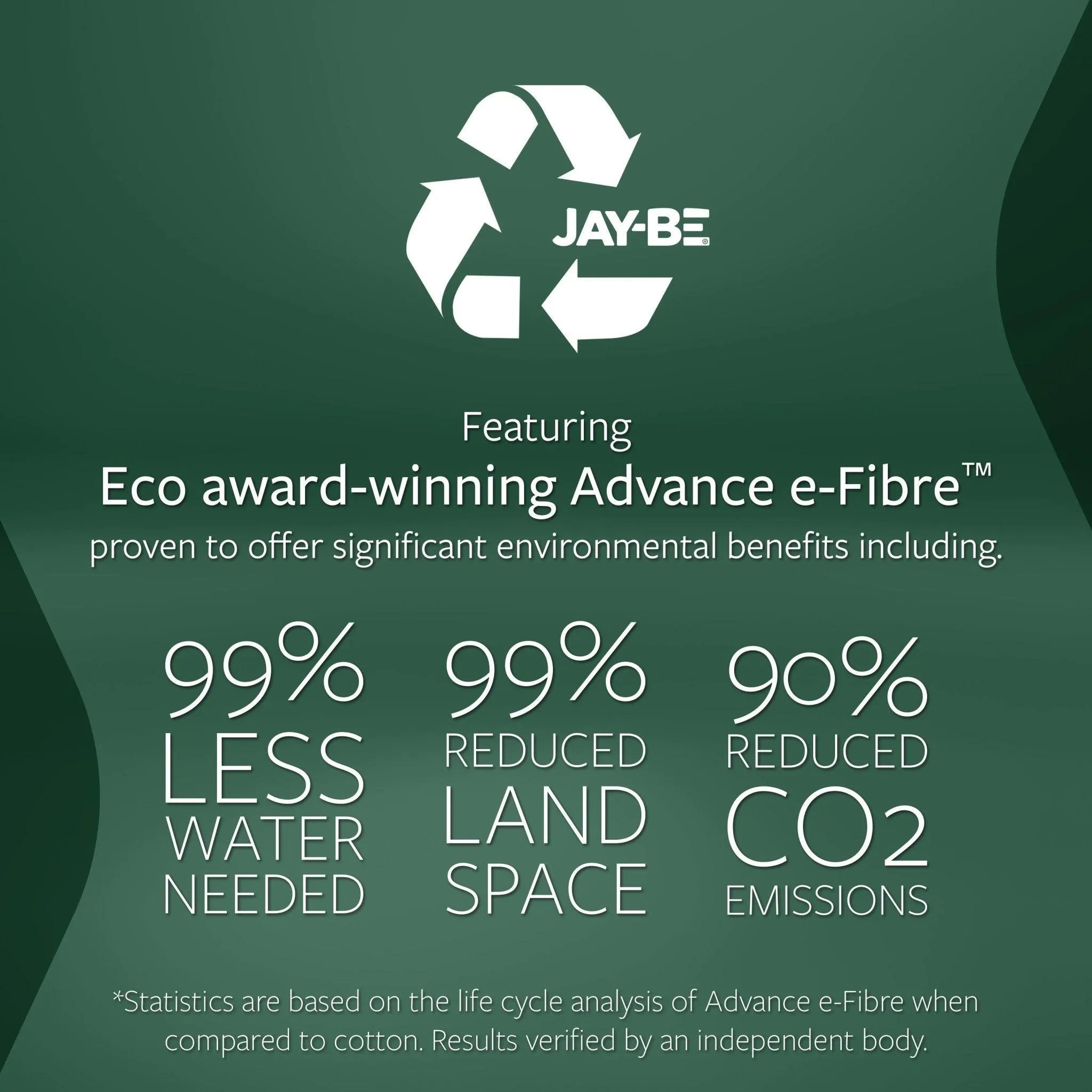 jay-be-fresh-bamboo-single-mattress