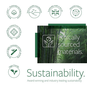 Jay-Be Fresh Bamboo Single Mattress