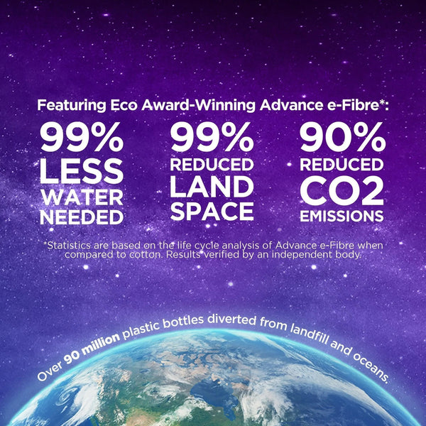 Jay-Be Quest Q2 Extreme Comfort Single Mattress