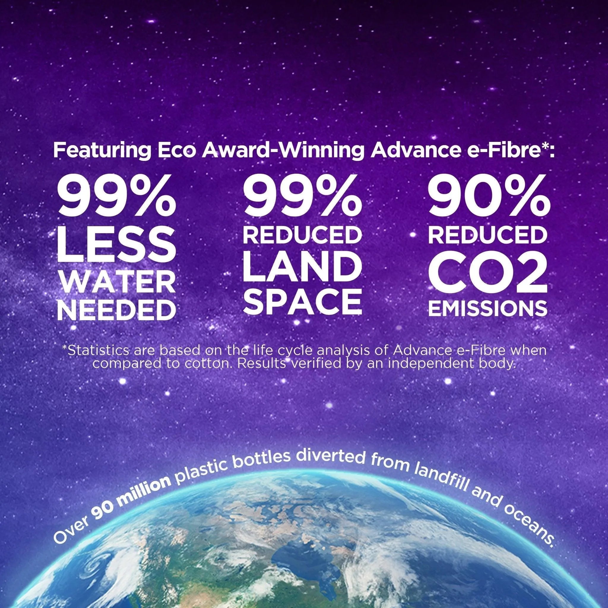 jay-be-quest-q3-epic-comfort-single-mattress