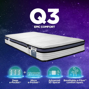 Jay-Be Quest Q3 Epic Comfort Single Mattress