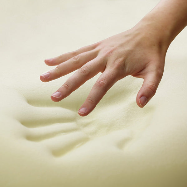 MemoryDream 15 Mattress - Image 10