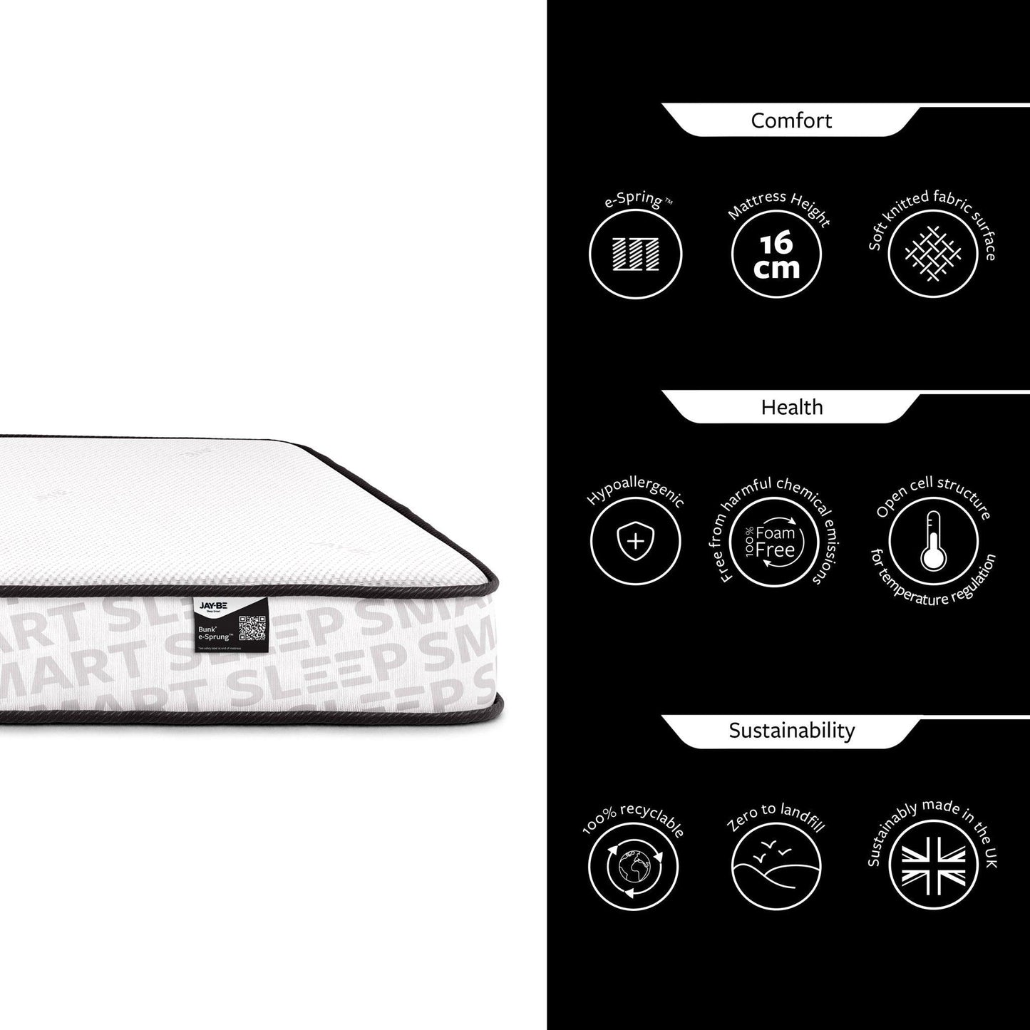 Jay-Be Bunk e‑Sprung Single Mattress - Millie & Jones