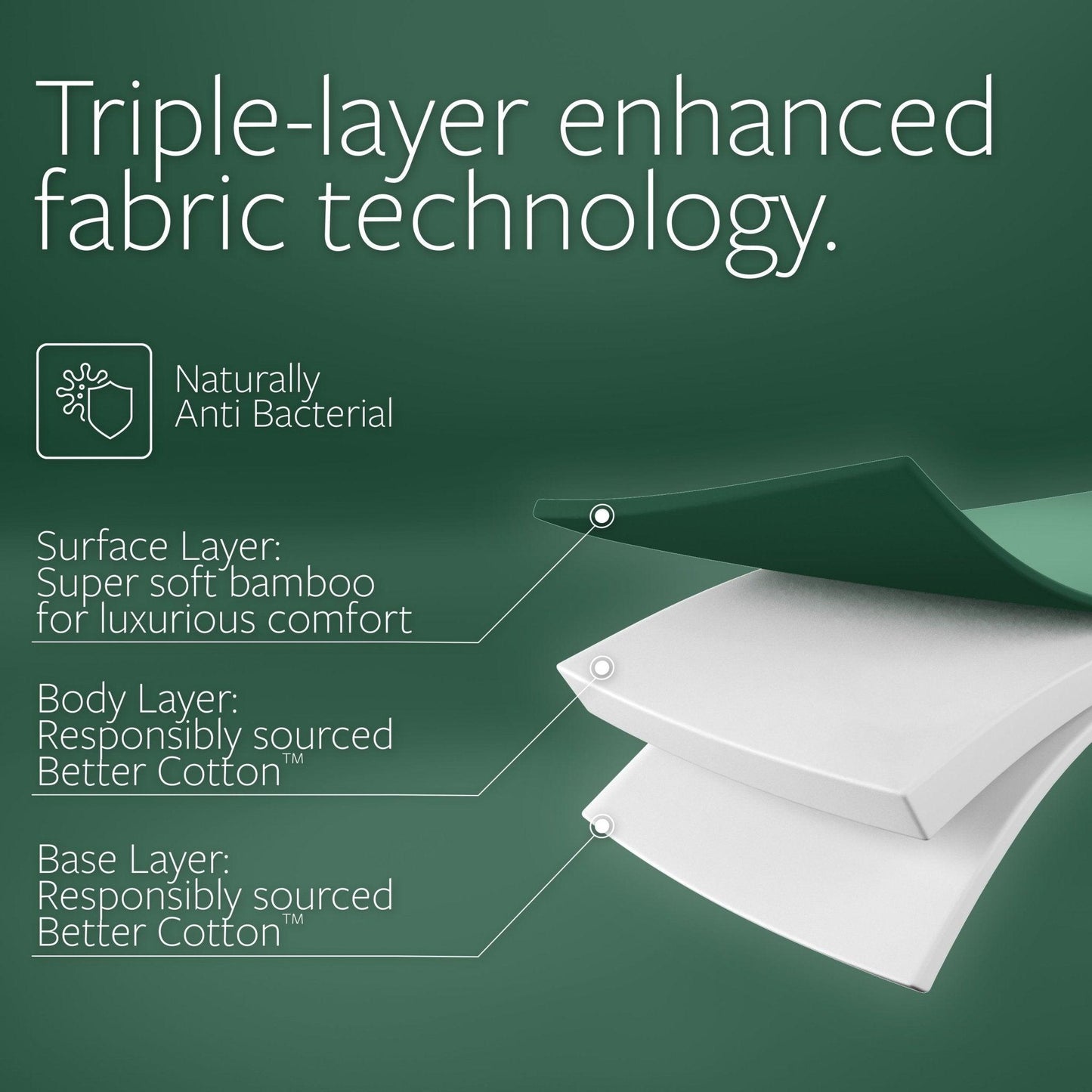 Jay-Be Fresh Bamboo Single Mattress - Millie & Jones