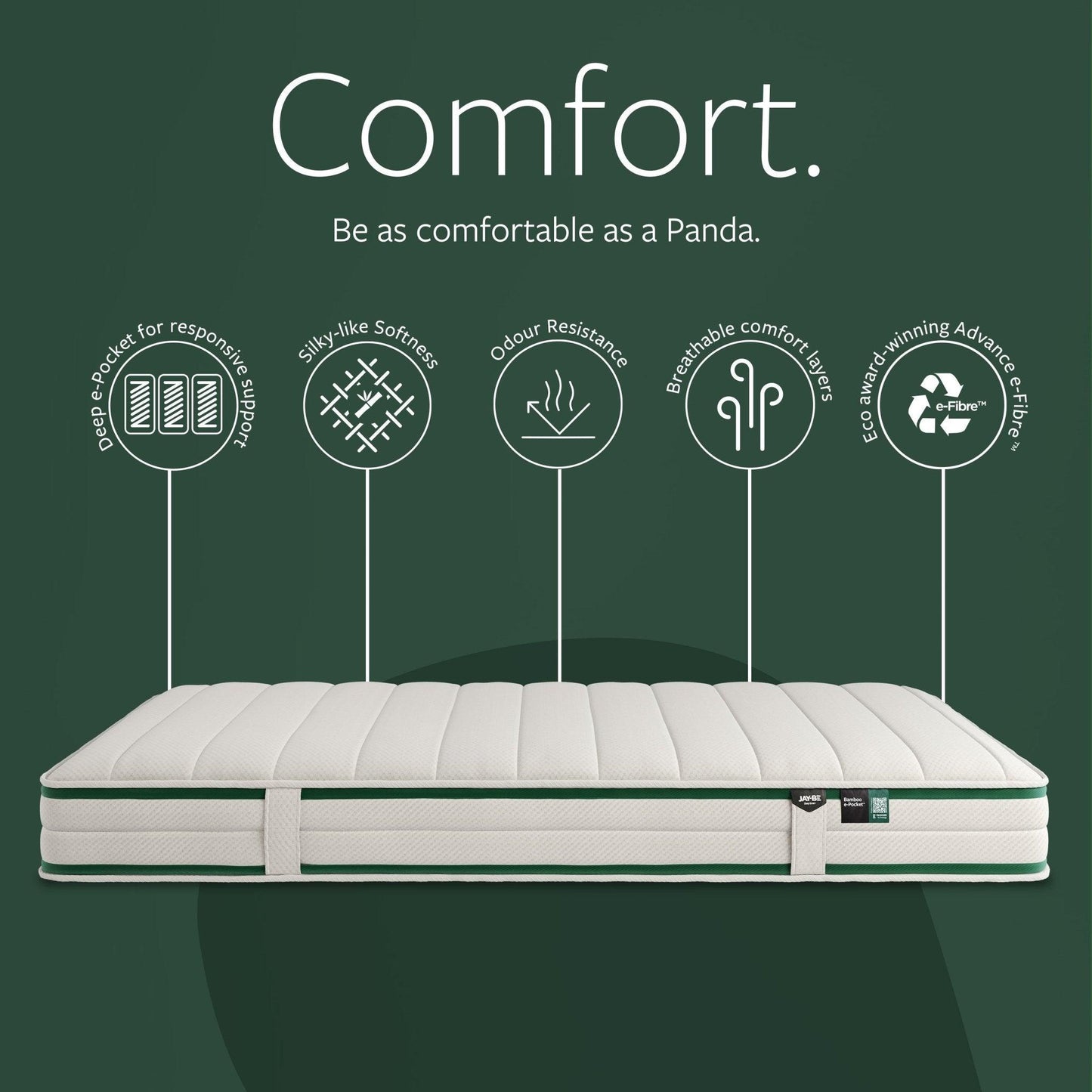 Jay-Be Fresh Bamboo Single Mattress - Millie & Jones