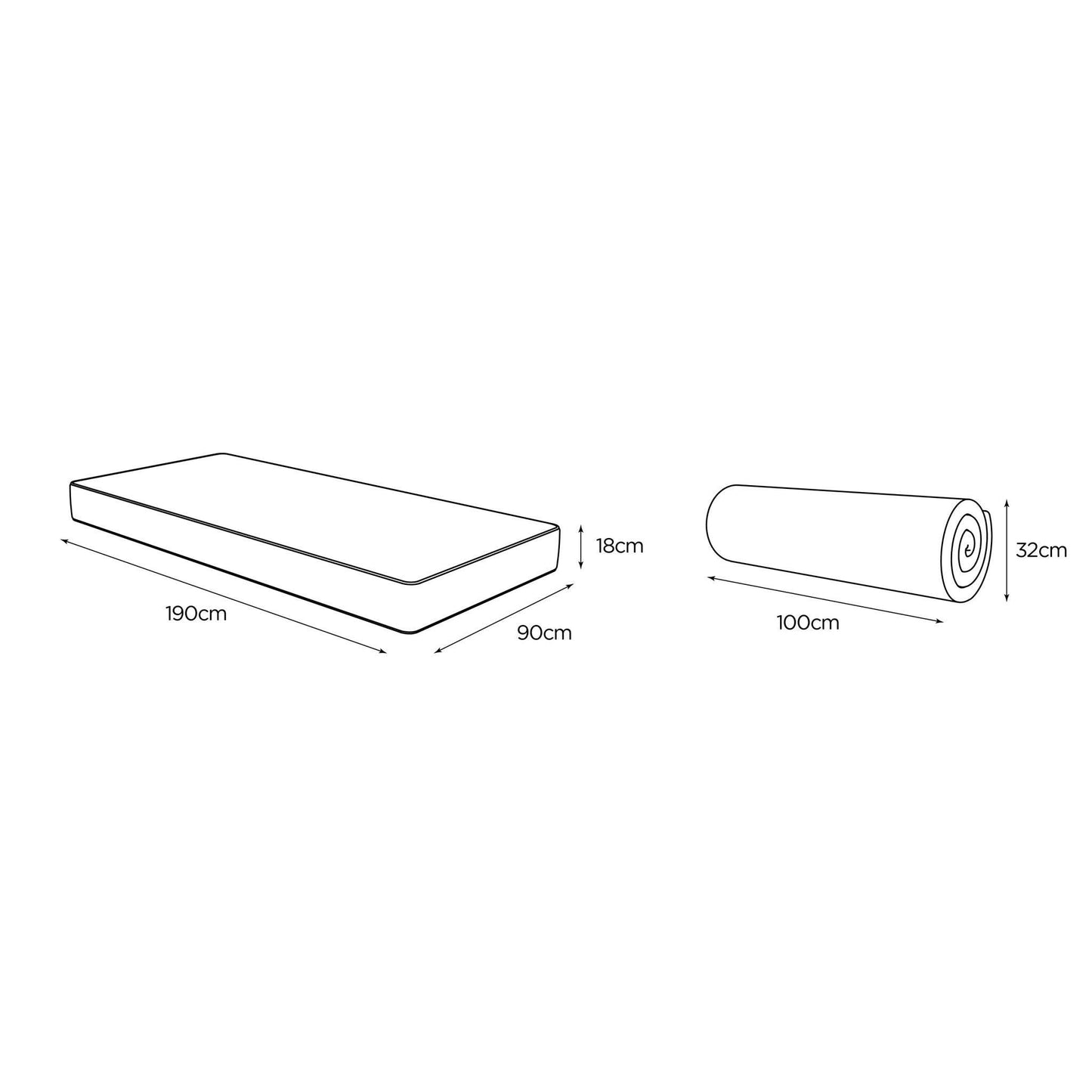Jay-Be Quest Q2 Extreme Comfort Single Mattress - Millie & Jones