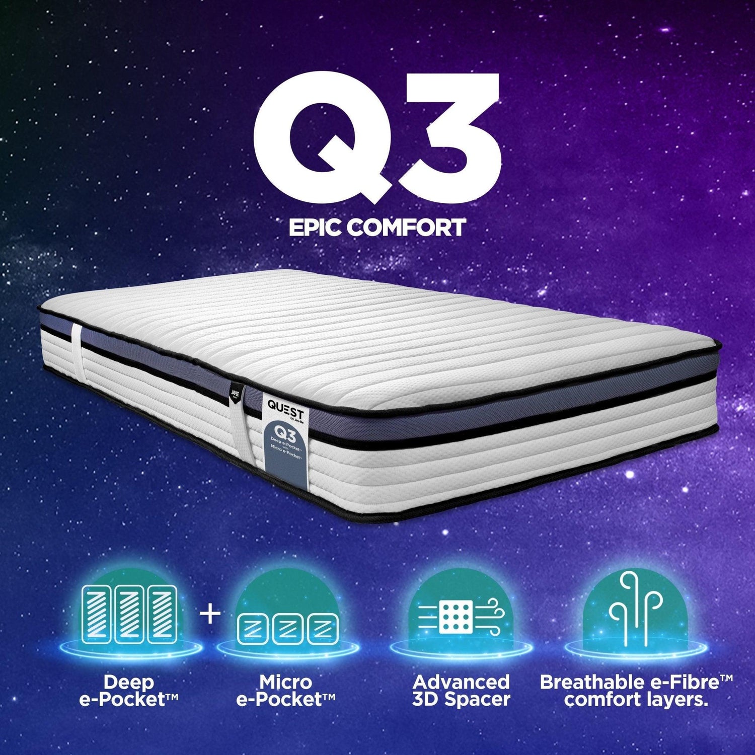 Jay-Be Quest Q3 Epic Comfort Single Mattress - Millie & Jones