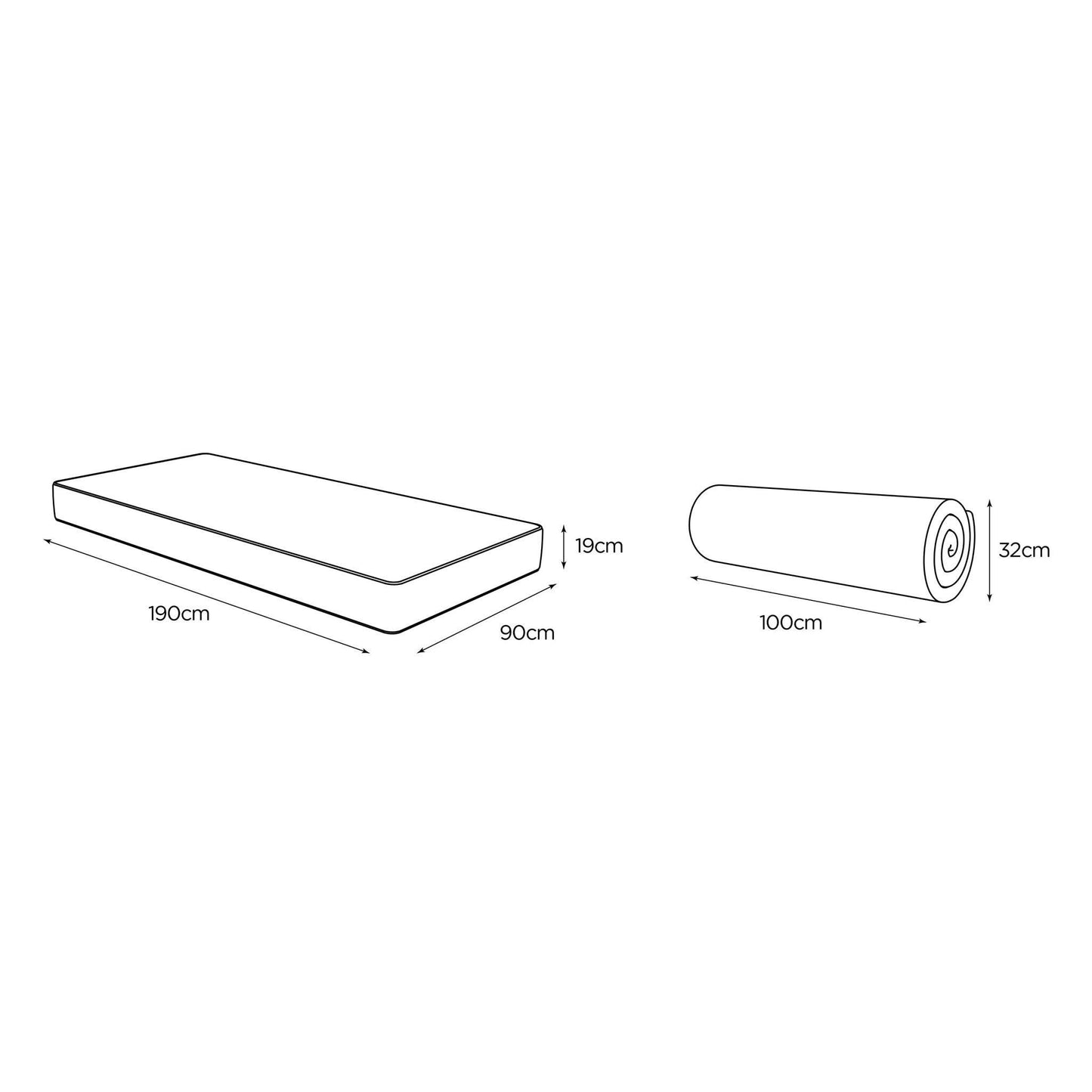 Jay-Be Quest Q3 Epic Comfort Single Mattress - Millie & Jones