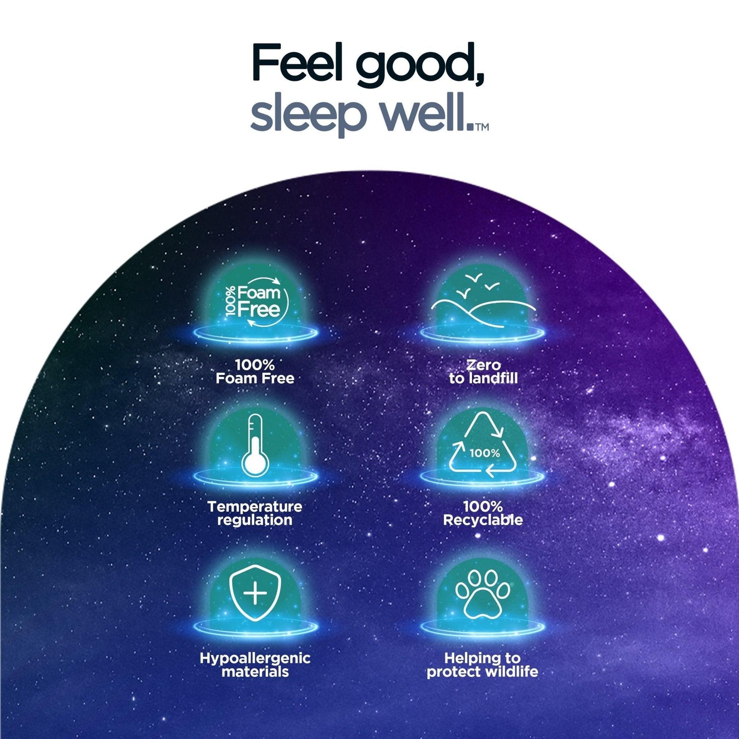 Jay-Be Quest Q3 Epic Comfort Single Mattress - Millie & Jones