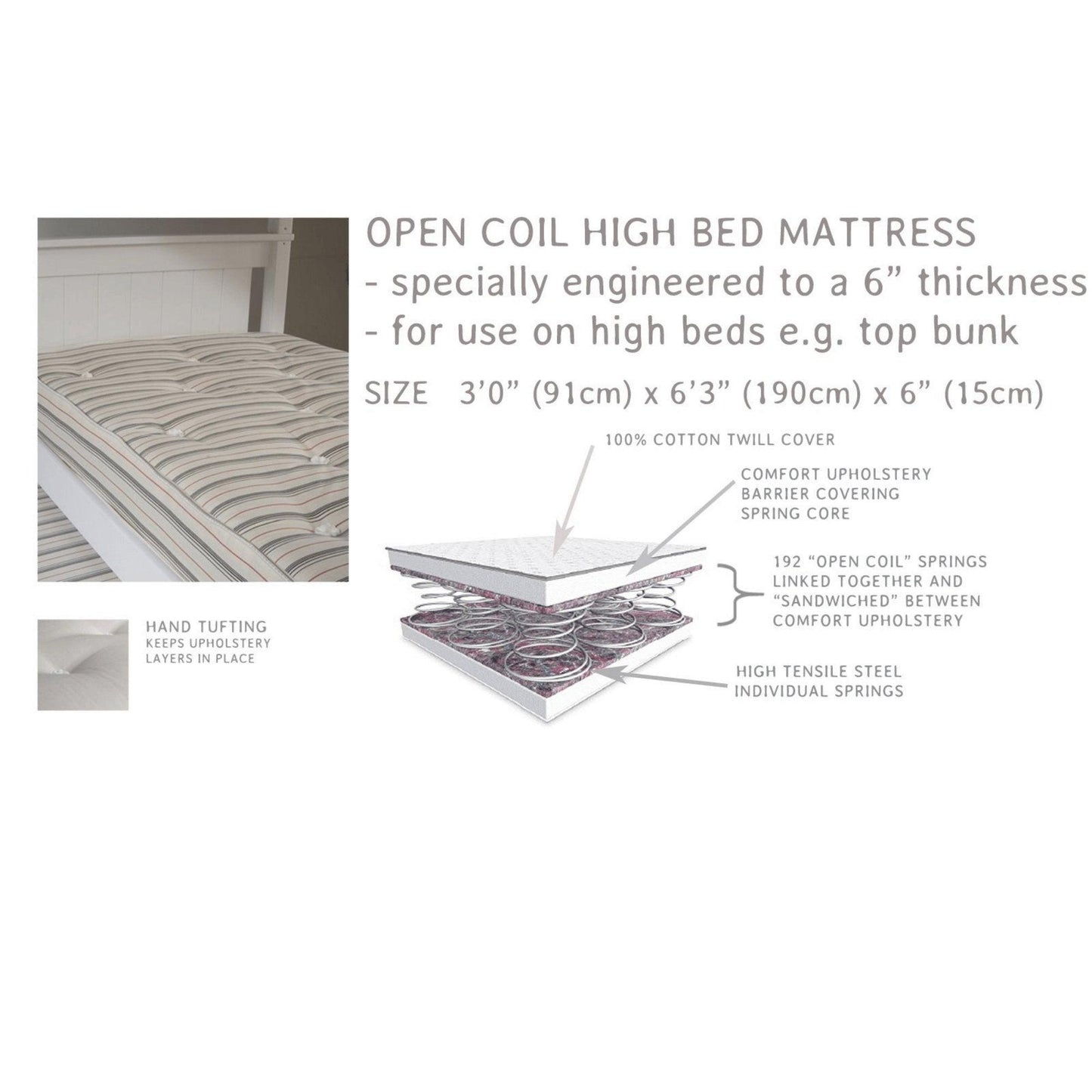 High Bed Open Coil Single Mattress - Millie & Jones