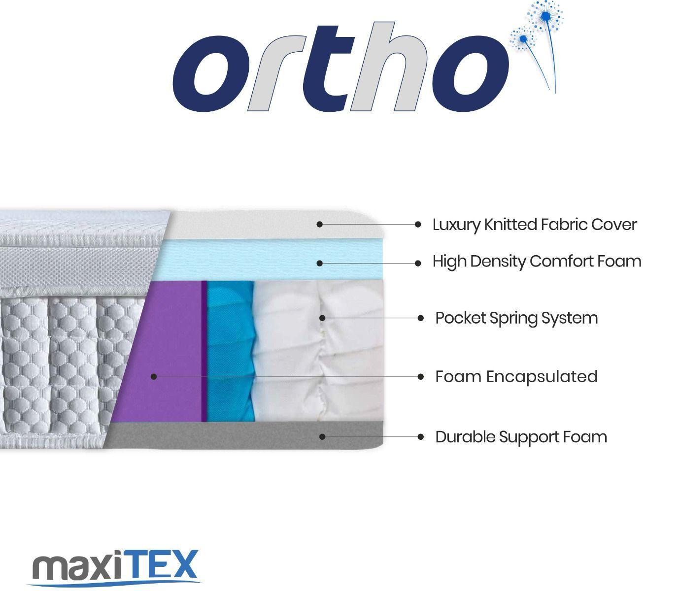 25cm Deep Orthopaedic Pocket Sprung Mattress (Multiple Sizes) - Millie & Jones