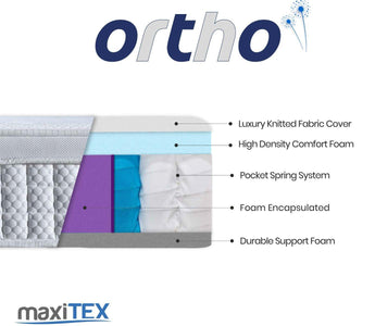 25cm Deep Orthopaedic Pocket Sprung Mattress (Multiple Sizes) - Hover