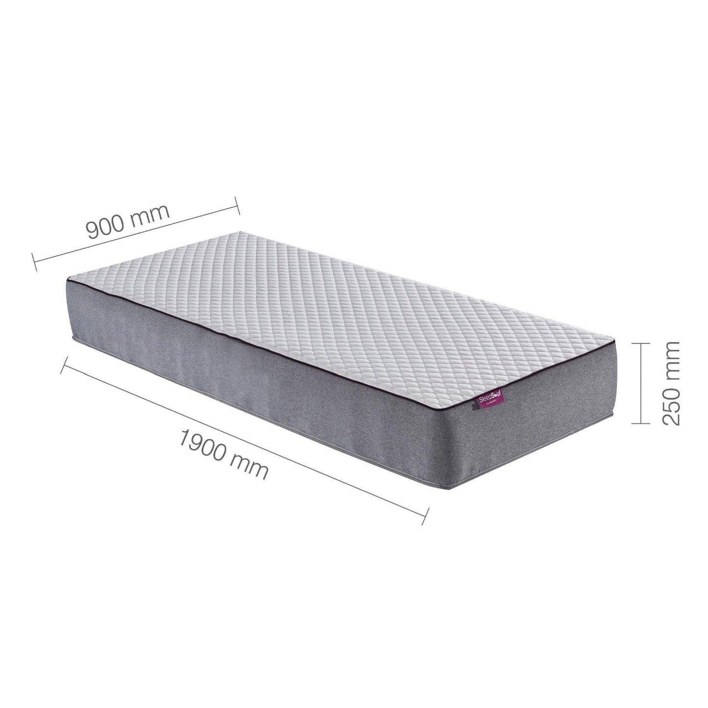 Premium Pocket Sprung (Discounted Bed Bundle) - Millie & Jones