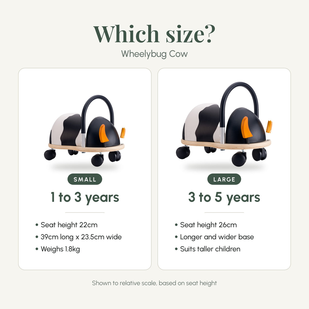 Wheelybug Cow size guide: small for 1 to 3 years, large for 3 to 5 years