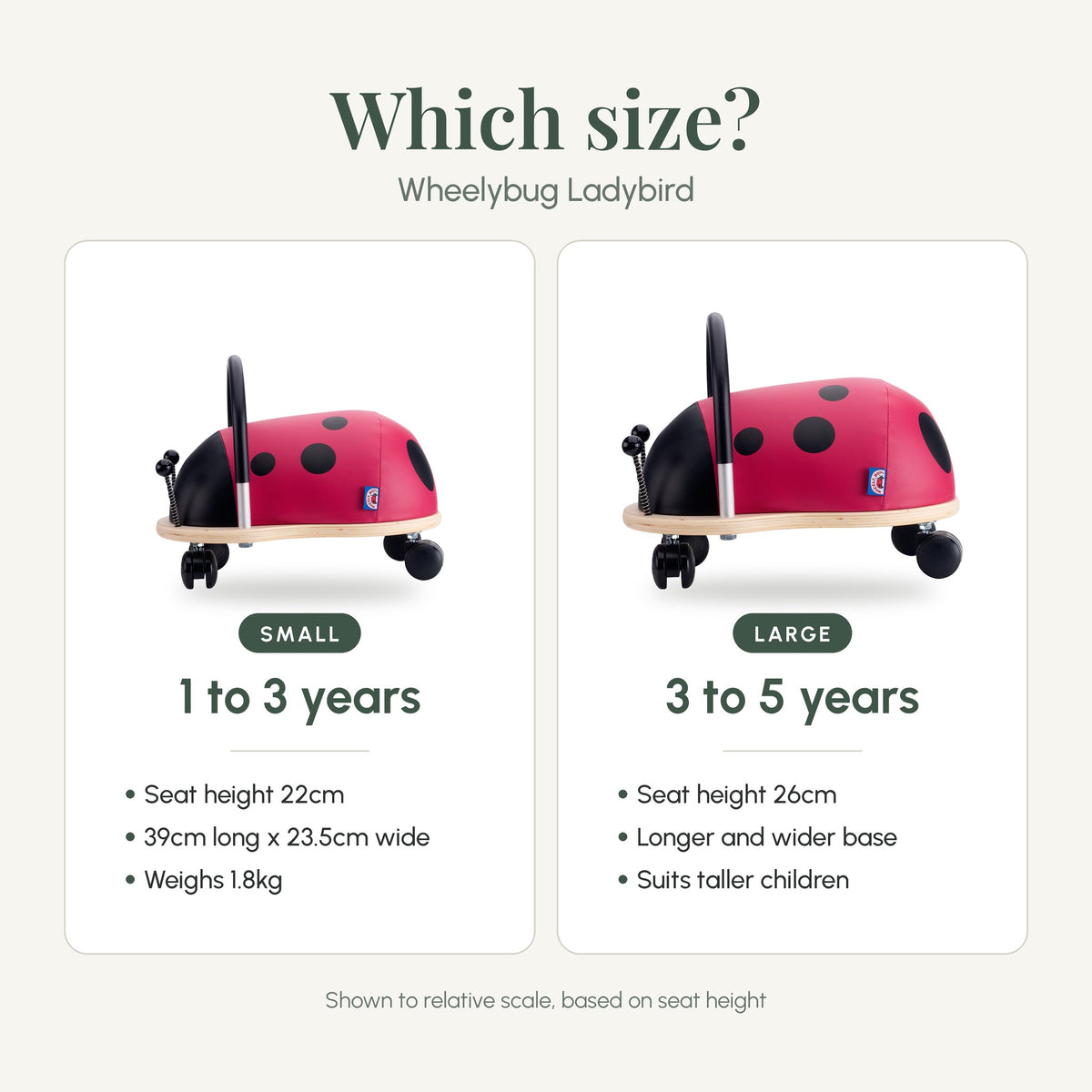 Wheelybug Ladybird size guide: small for 1 to 3 years, large for 3 to 5 years