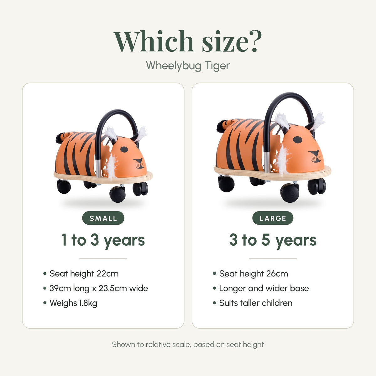 Wheelybug Tiger size guide: small for 1 to 3 years, large for 3 to 5 years