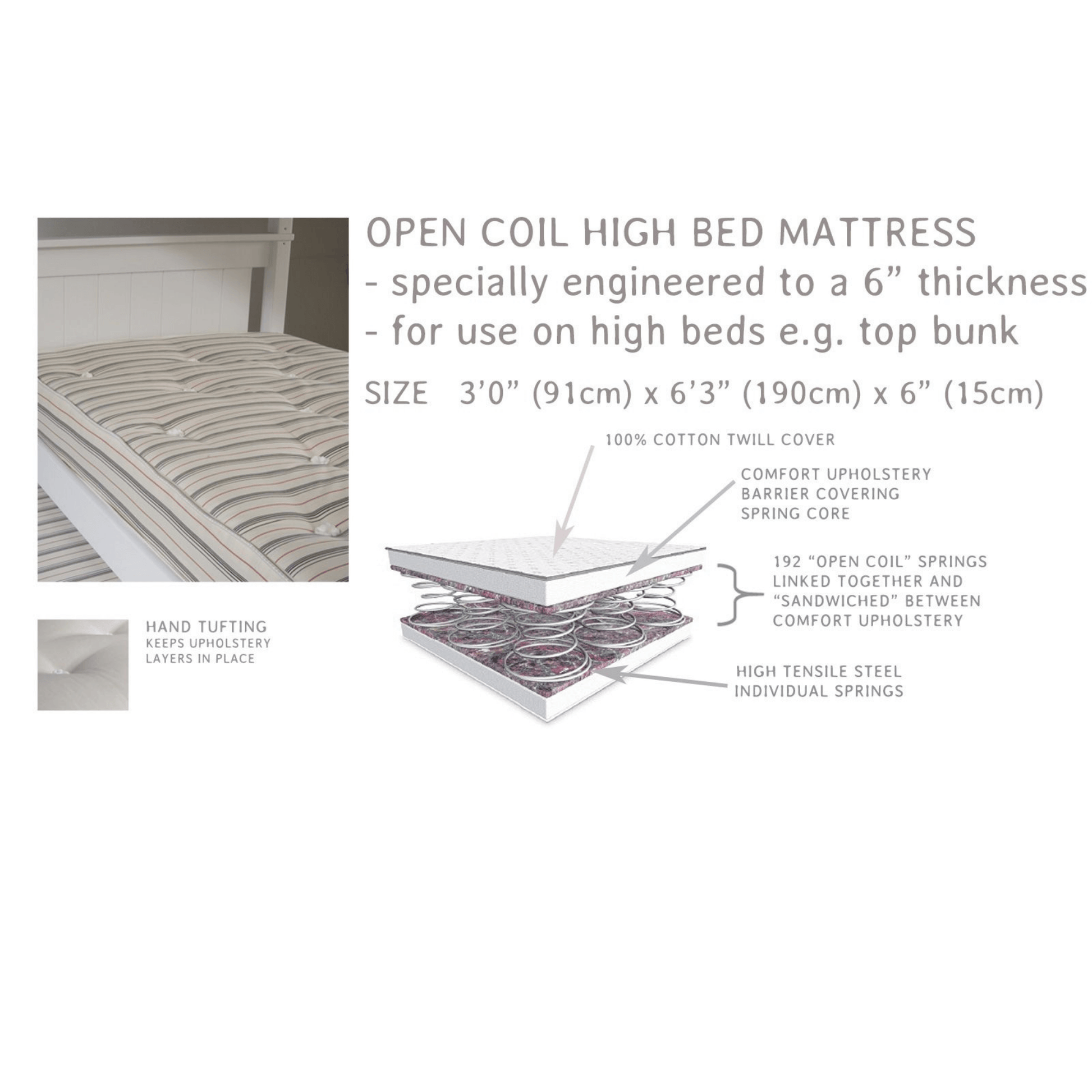 High Bed Cotton Open Coil Single Mattress details