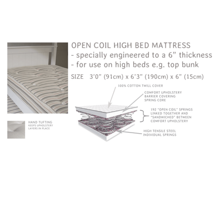 High Bed Cotton Open Coil Single Mattress details